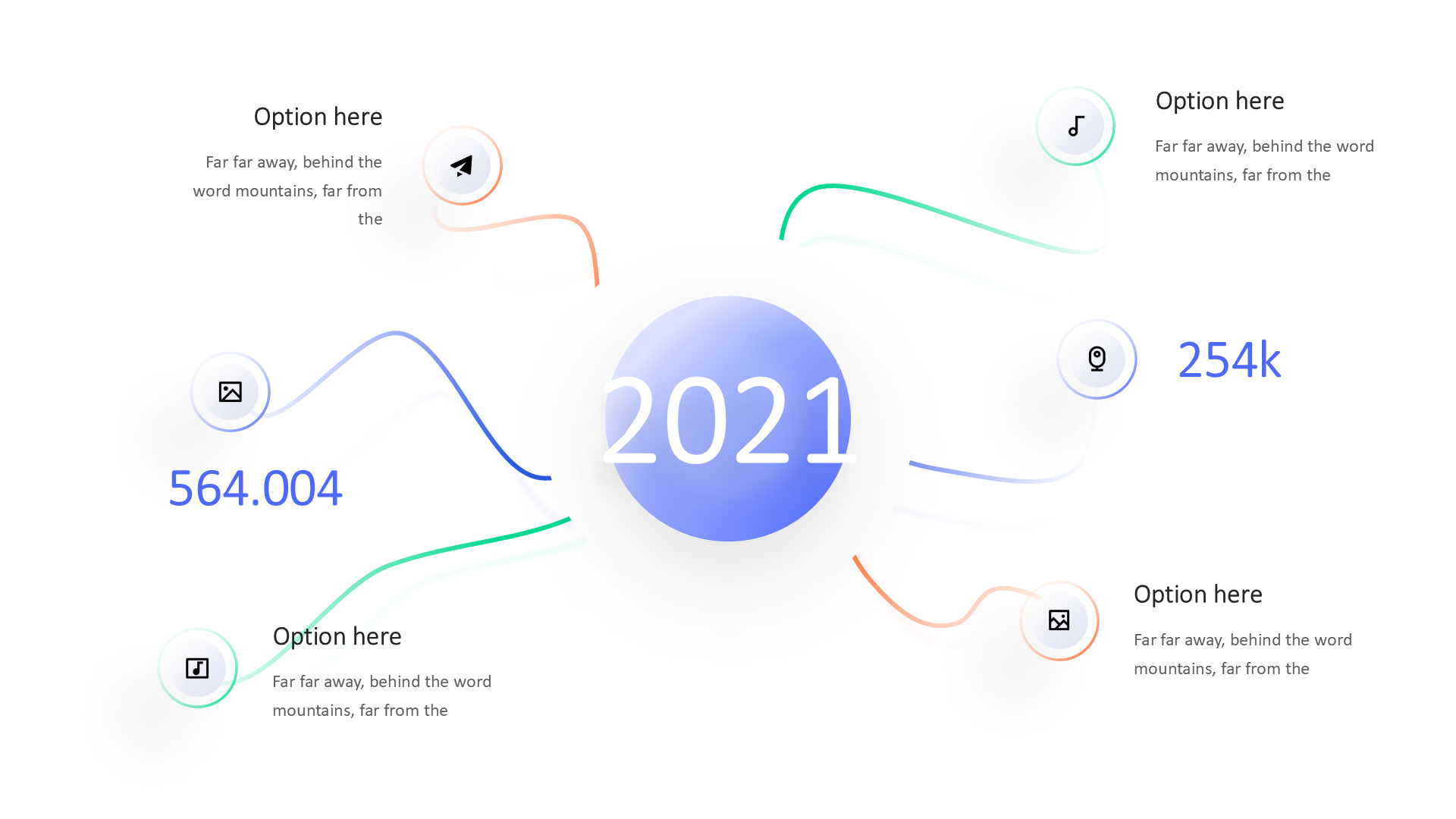 Mindmaps & Social Media-light slide 2